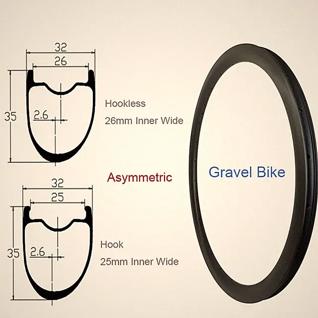 700C Gravel Bike Carbon Fiber Rims 35mmx32mm Cyclocross Bicycle Tubeless Wheels