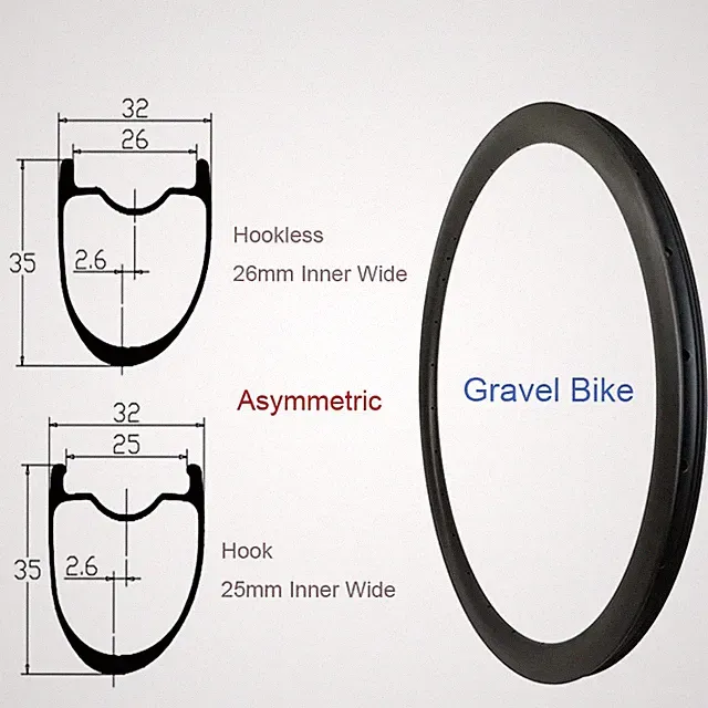 Gravel Road Bike Carbon Rim 700C 35mmx32mm Cyclocross Bicycle Tubeless Wheeels